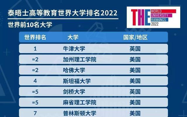 新澳2024今晚开奖资料,苏州大学 最好的专业_快捷版v3.7.214