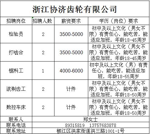 温岭鞋业人才网招聘信息更新及其行业影响分析