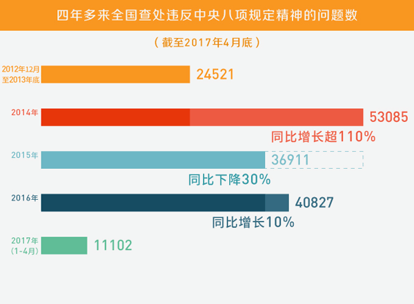 新澳2024今晚开奖资料查询,创新落实方案剖析_特别款19.352