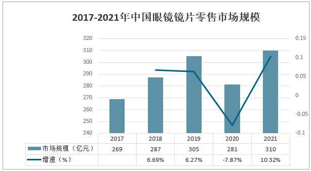 新澳天天彩正版免费资料,稳定策略分析_M版10.227