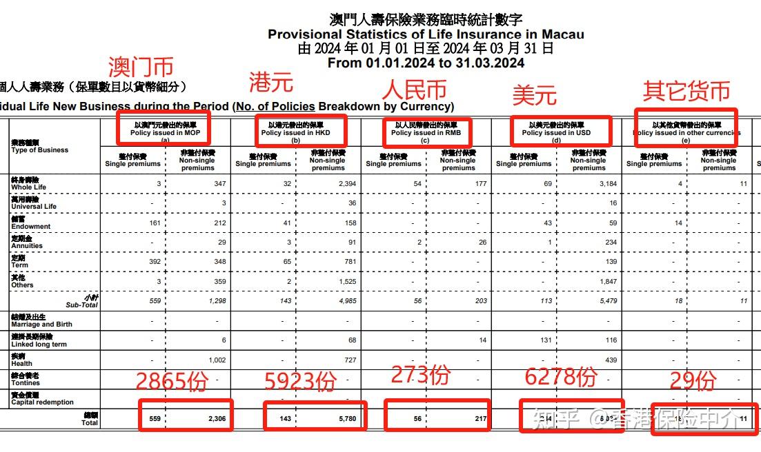 2024今晚澳门开什么号码,猫咪 内眼角_简易版v9.2.67