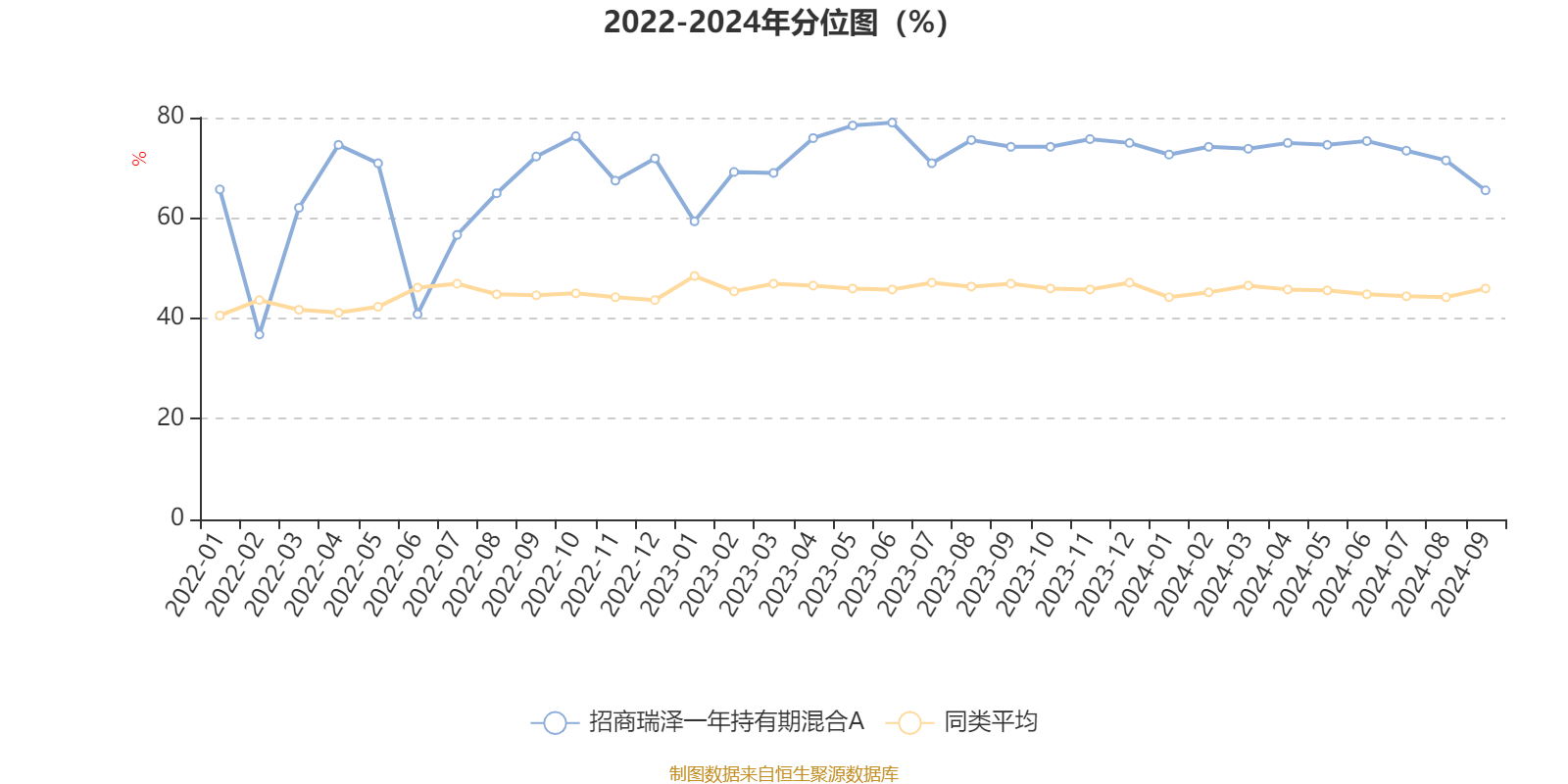 新澳2024最新资料大全,现状解析说明_Mixed19.297