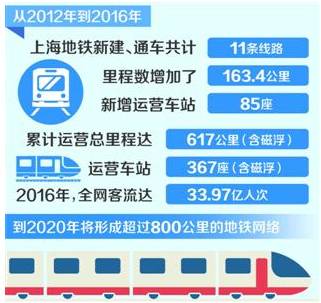 新奥2024年免费资料大全最新优势,可靠执行计划_领航款34.457