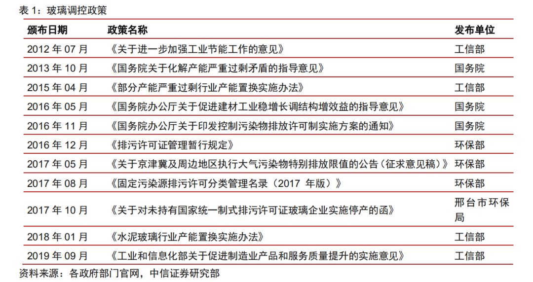 澳门资料大全,正版资料查询,权威研究解释定义_YE版42.148