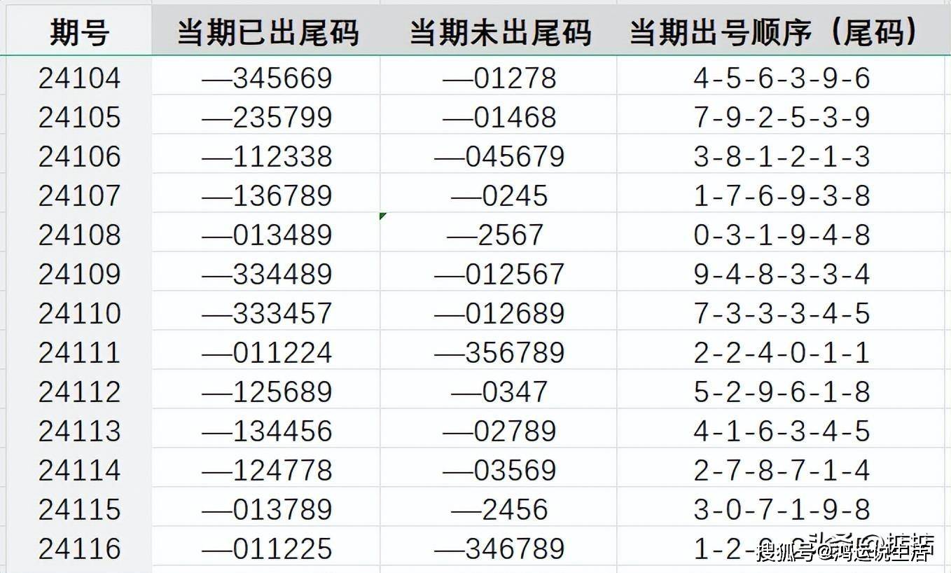 王中王72385.cσm查询,全面数据解析执行_U41.443