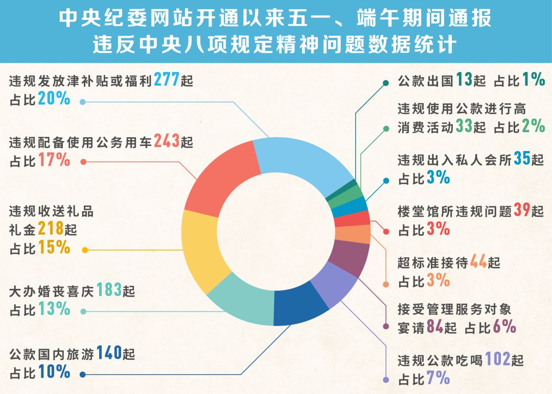 新澳门期期免费资料,创新定义方案剖析_专属版83.979