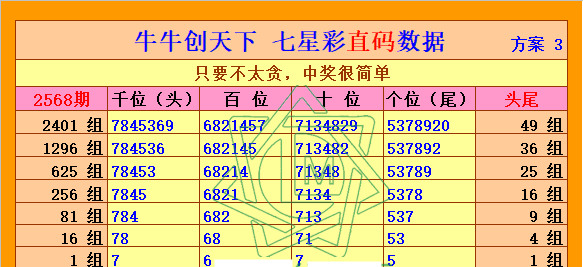 黄大仙三肖三码必中三,实证数据解析说明_经典款89.687