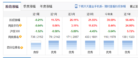 新澳天天开奖资料大全最新开奖结果查询下载,数据实施整合方案_试用版77.759