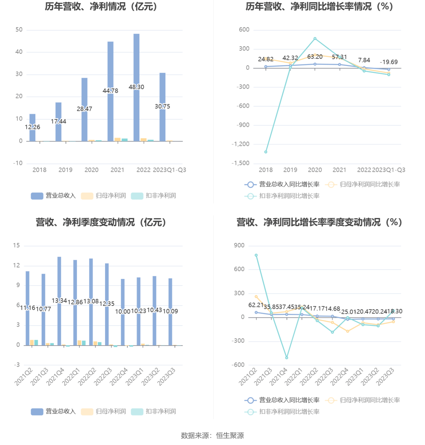 广东八二站资料大全正版官网,可靠执行计划_Device18.460