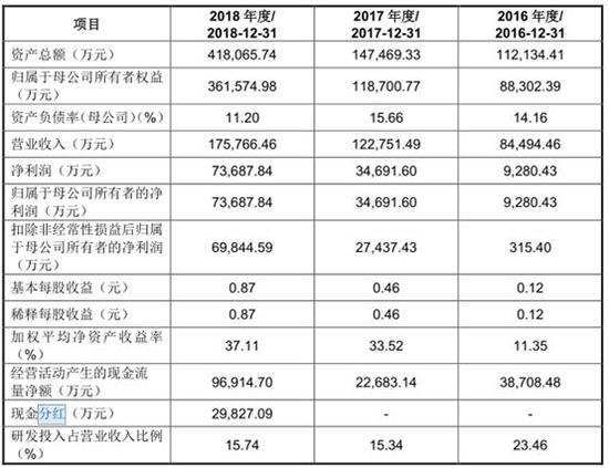 黄大仙三肖三码必中三,高效方案实施设计_HDR51.37