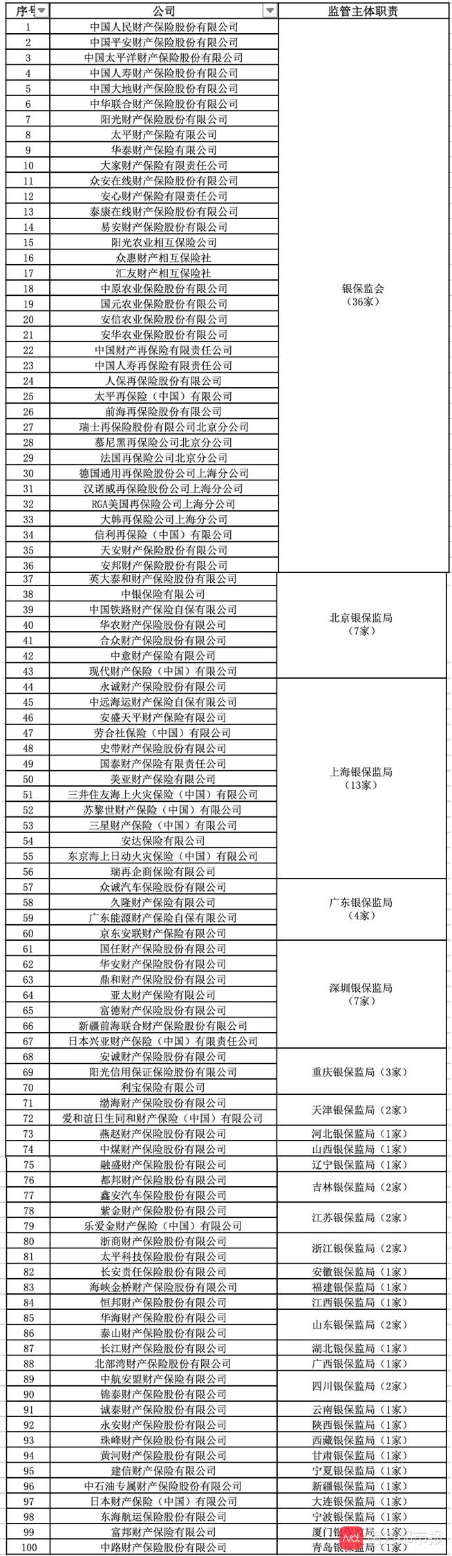 老澳门开奖结果+开奖直播,调整细节执行方案_铂金版66.572