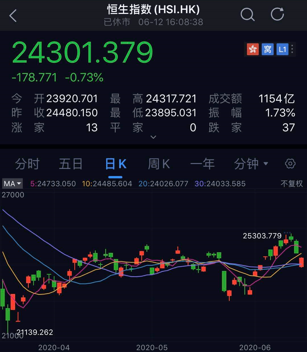 香港马买马网站www,数据导向计划解析_策略版11.987