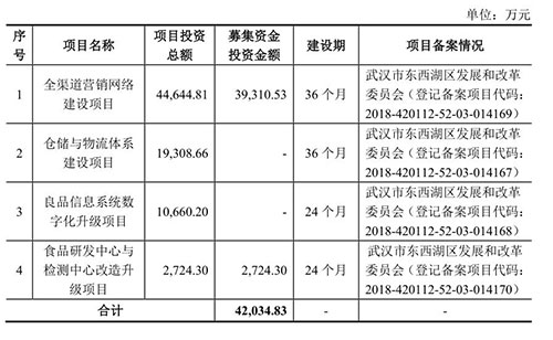 香港正版资料免费资料大全一,统计评估解析说明_探索版28.804