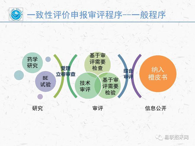 一肖一码一一肖一子,合理化决策实施评审_DX版168.268