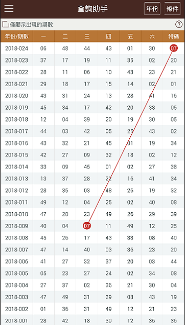 新澳门彩开奖结果2024开奖记录,迅速响应问题解决_BT33.752