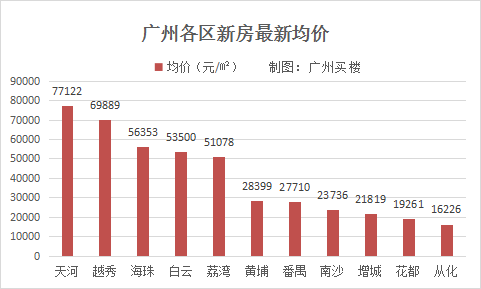 香港二四六开奖免费结果,快速解答计划设计_YE版10.527