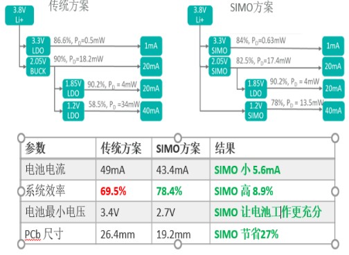 今晚澳门9点35分开什么,高效设计策略_专属版60.975