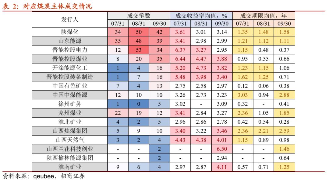 中劵资本集团最新消息全面解读