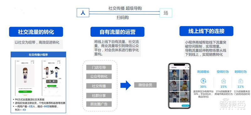 今晚澳门9点35分开什么,数据整合执行设计_PalmOS47.792