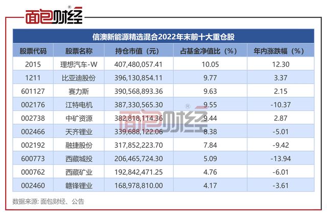 新澳天天开奖资料大全103期,最佳精选解析说明_超级版19.902