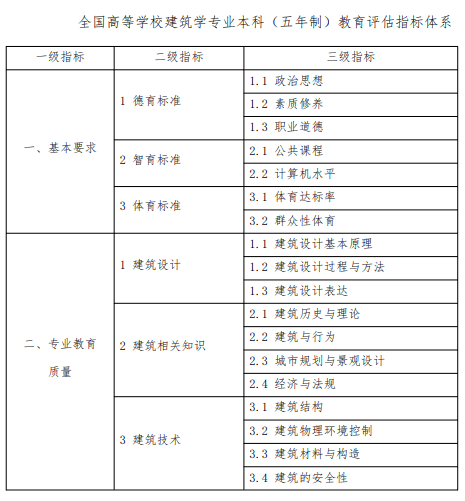 新澳门一肖一特一中,专业说明评估_战斗版37.32