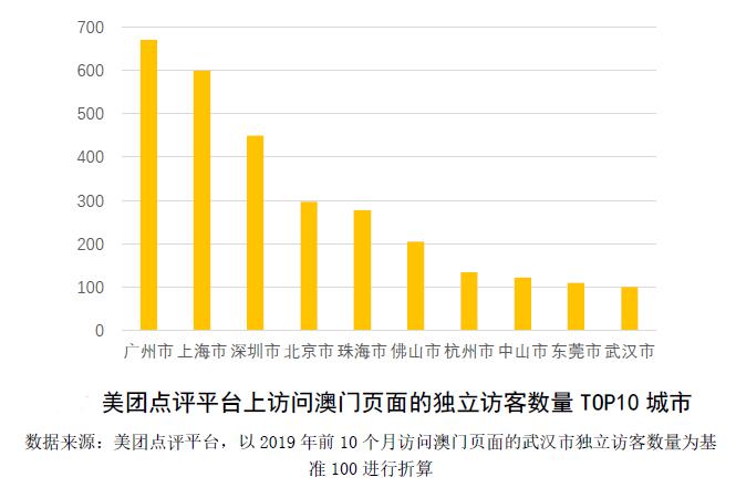 新澳门免费资料大全使用注意事项,数据解析支持计划_专属款16.946