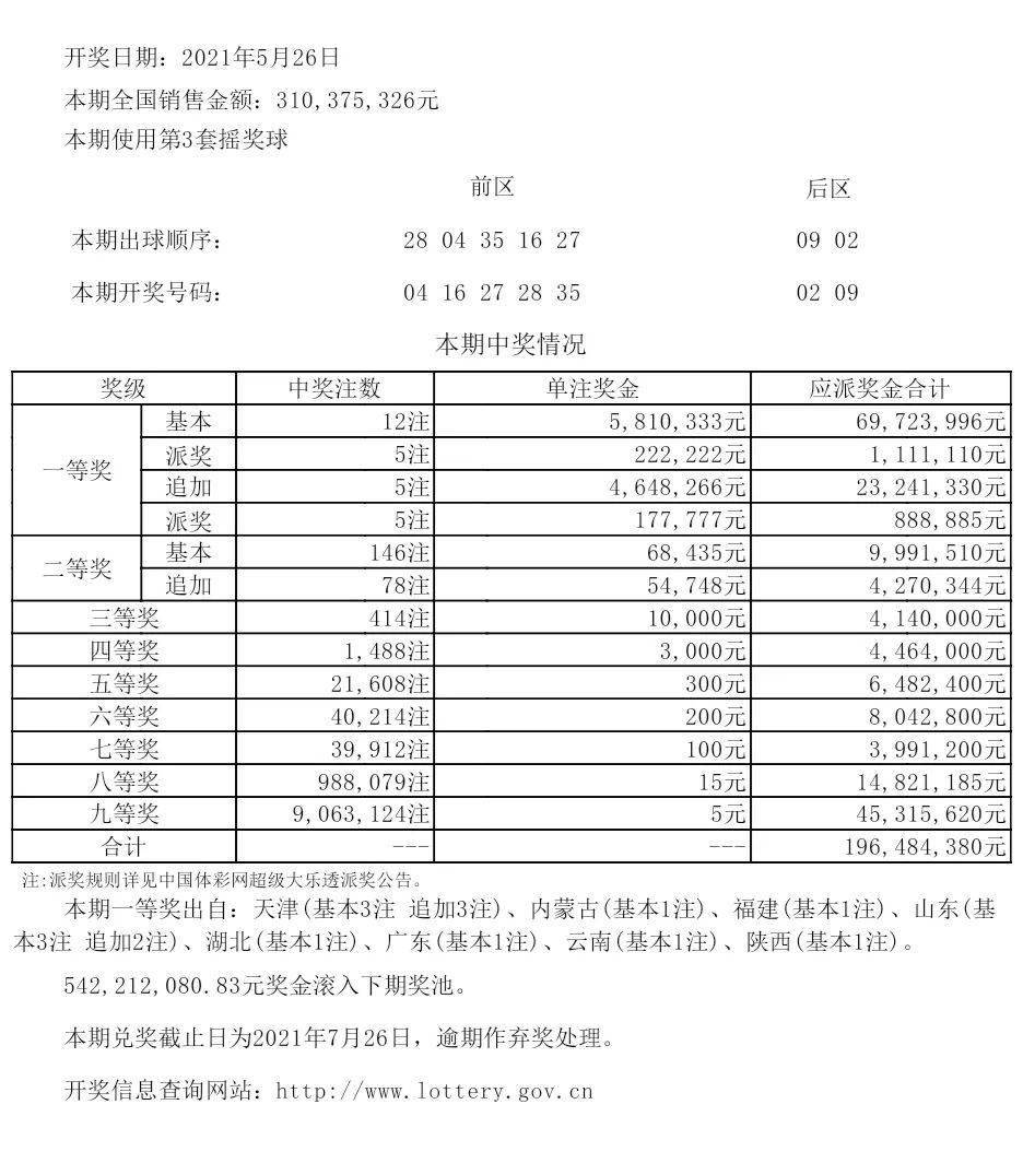 新澳六开彩开奖号码今天,数据解析支持计划_经典款52.53