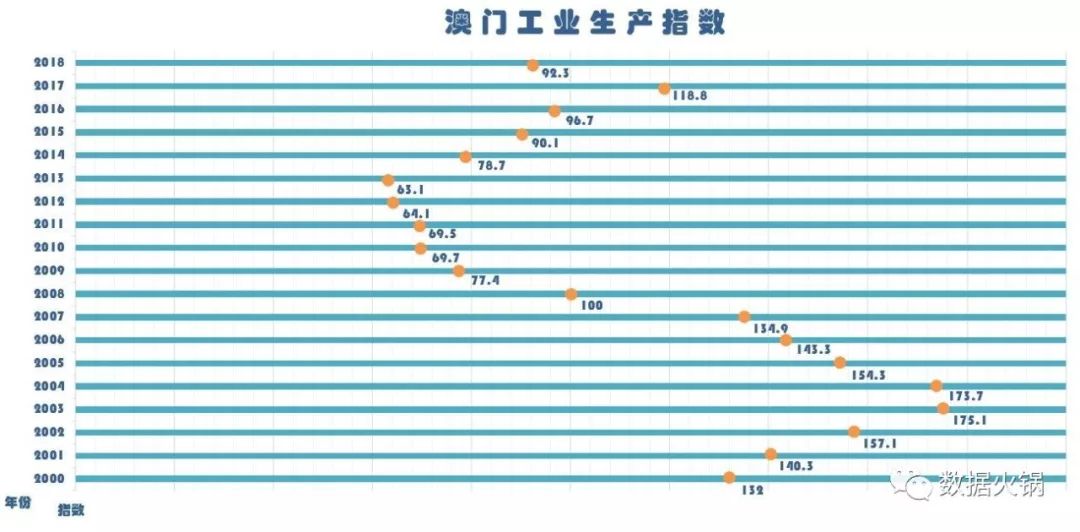 二四六澳门免费全全大全,实地数据验证执行_潮流版44.374