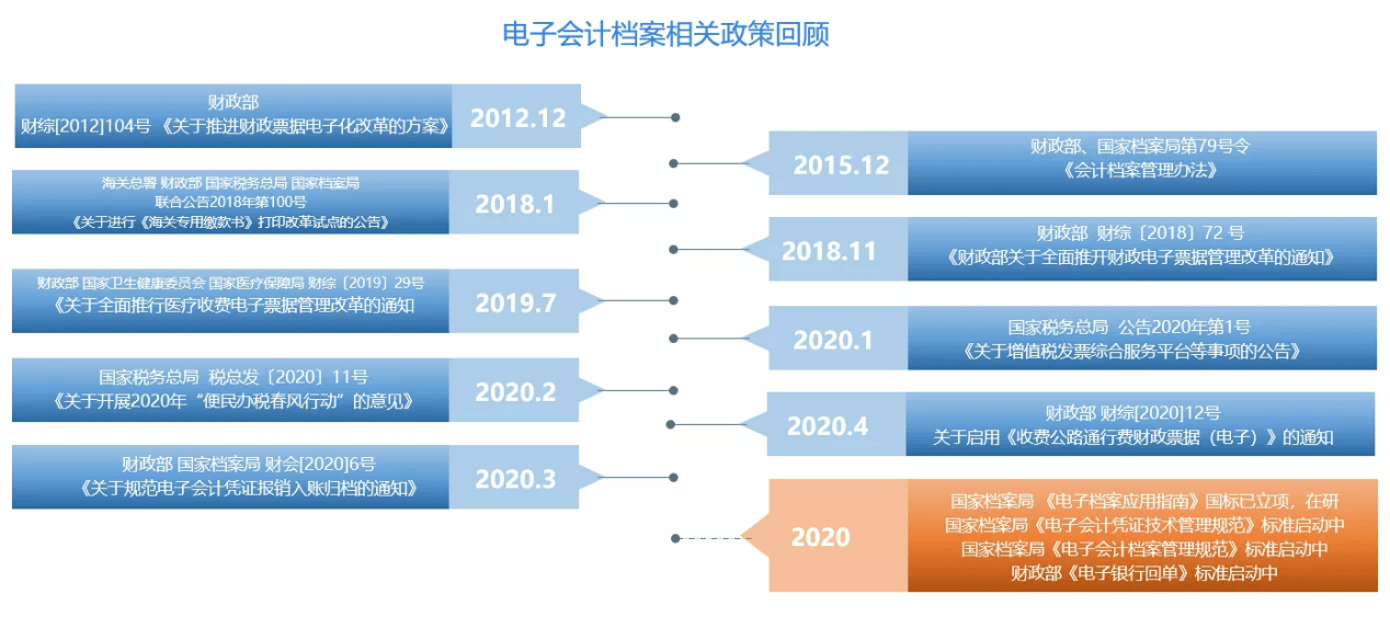 光鲜也罢 第145页