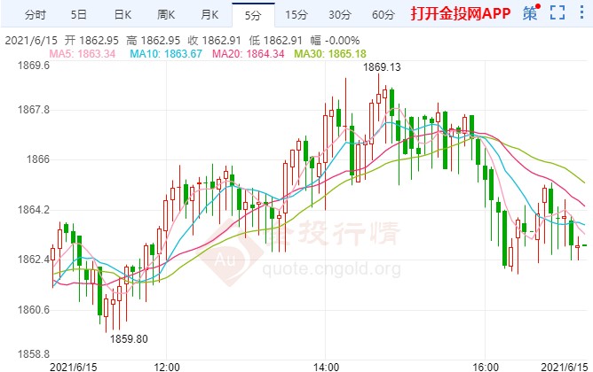 新澳门六开奖号码今天开奖,数据支持策略解析_模拟版9.242