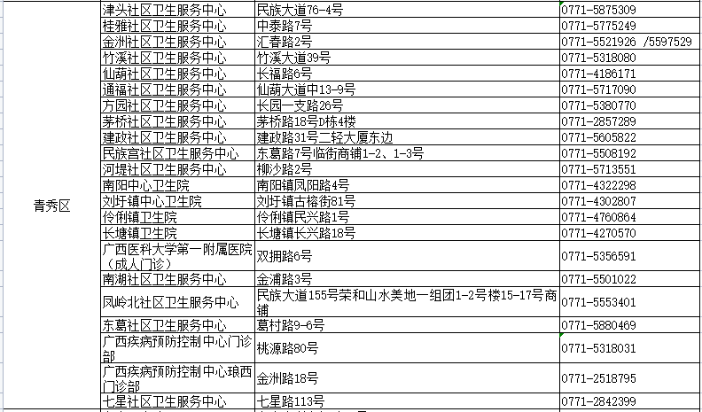 新澳资料免费长期公开,快速问题处理策略_试用版19.259