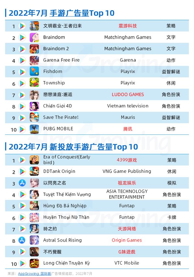 香港正版免费资料大全最新版本,时代资料解释定义_超值版92.938