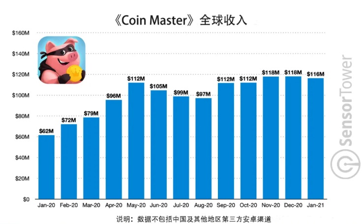 管家婆一码一肖100中奖,风暴英雄 2020,_领航版9.122