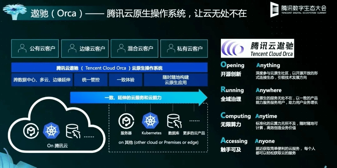 下气的 第144页