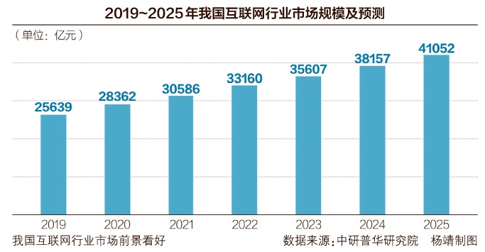 广东八二站澳门正版传真,数据整合策略分析_钻石版65.732