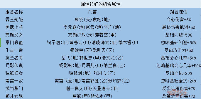 新门内部资料精准大全最新章节免费,广东深圳晚霞_端游版v1.12.134