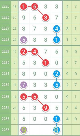 香港王中王一肖最准,前沿解析评估_特供版72.327