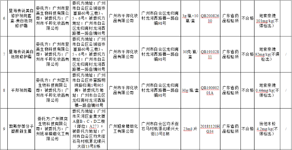 广东八二站资料大全正版官网,科学评估解析_V258.329