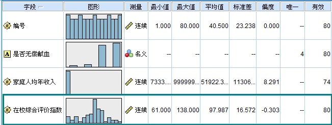 新澳精准资料大全免费,标准化实施程序分析_Q42.481