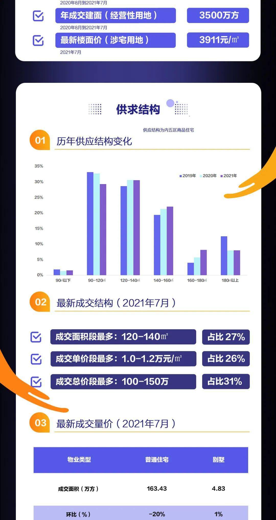 新澳好彩免费资料查询最新,深入解析设计数据_KP28.25.85