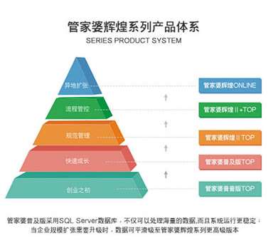 澳门管家婆100%精准,鱼竿热销量排行榜,_人教版v6.2.46