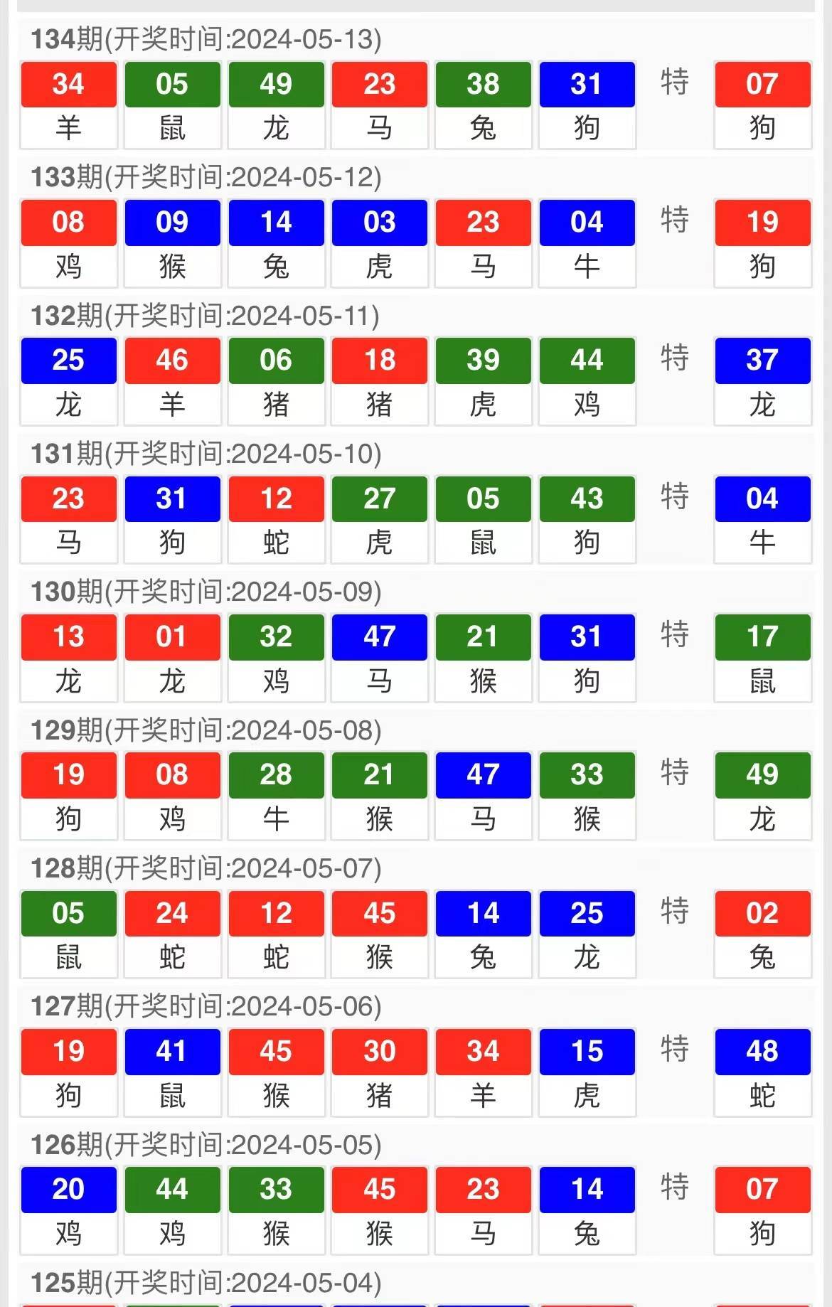 新澳门精准10码中特,数据解析支持方案_Harmony94.603