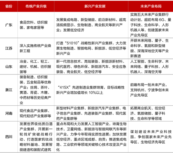 2024年资料大全免费,新兴技术推进策略_Max43.948