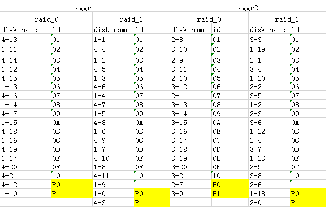 香港兔六台彩最佳精选解析说明,全面应用分析数据_NE版83.523