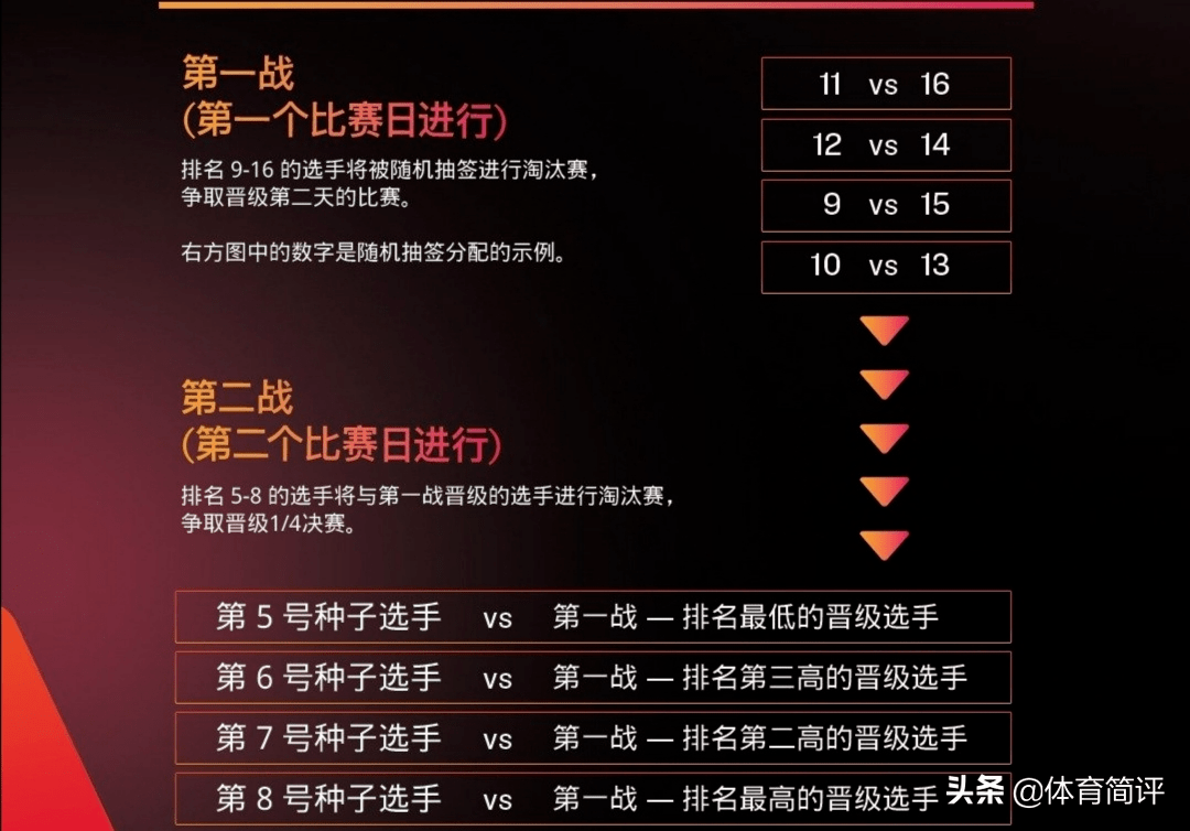 澳门一码一肖一特一中直播,最佳精选解析说明_尊贵版29.287