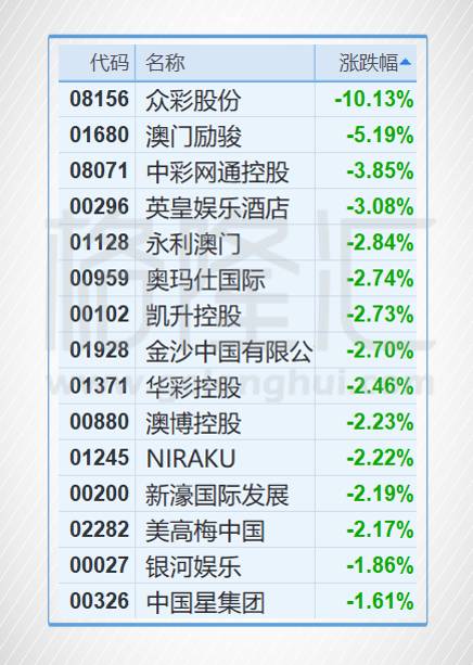 人无论 第141页