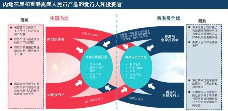 香港正版免费大全资料,最佳实践策略实施_CT50.552