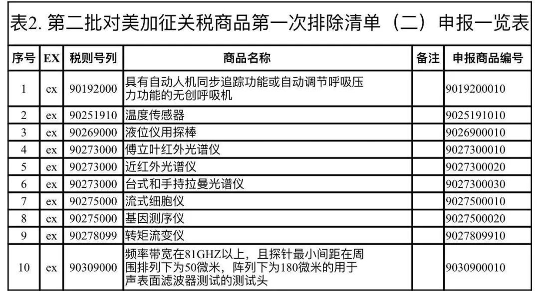 2024澳门六开奖结果,国产化作答解释落实_户外版52.820