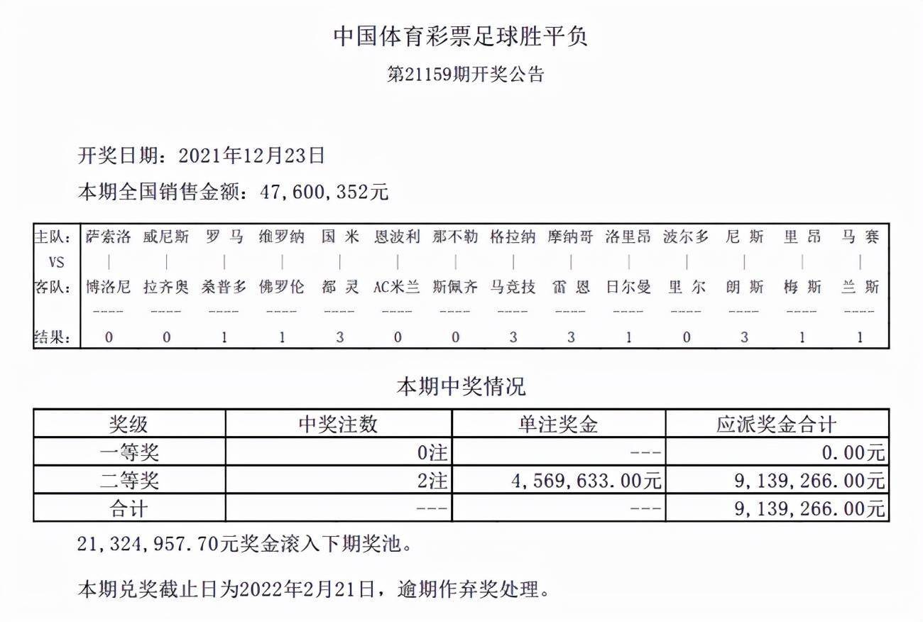 新澳精准资料免费提供265期,实地执行考察数据_Tablet32.422