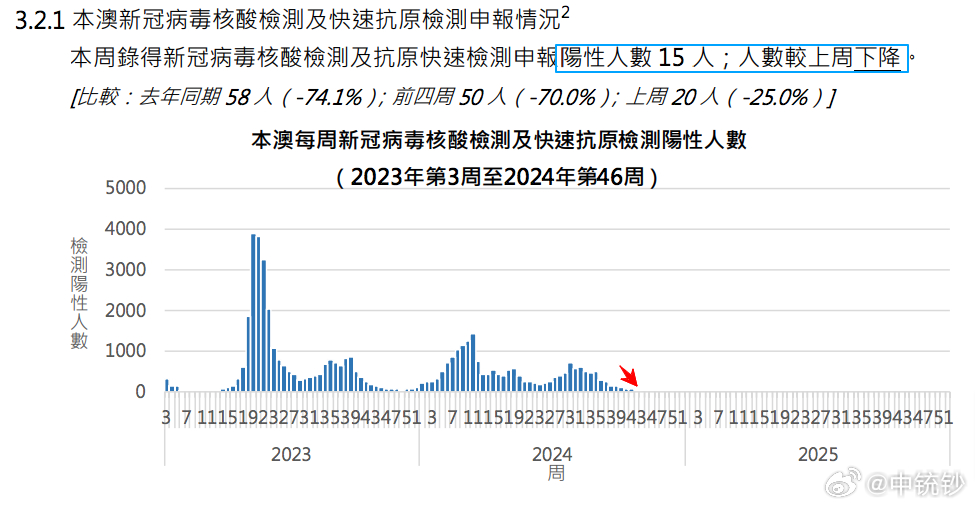 澳门王中王100%的资料2024年,数据决策执行_高级版85.923